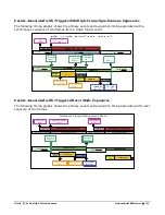 Preview for 135 page of Teledyne TS-C2500 User Manual