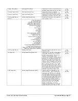 Preview for 139 page of Teledyne TS-C2500 User Manual