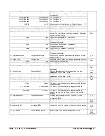 Preview for 149 page of Teledyne TS-C2500 User Manual