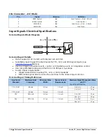 Preview for 162 page of Teledyne TS-C2500 User Manual