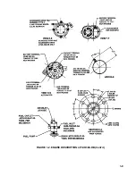 Preview for 15 page of Teledyne TSIO-360-RB Maintenance Manual