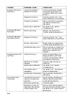 Preview for 48 page of Teledyne TSIO-360-RB Maintenance Manual