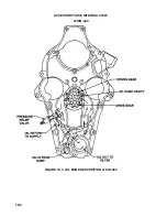 Preview for 150 page of Teledyne TSIO-360-RB Maintenance Manual