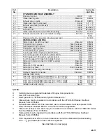 Preview for 175 page of Teledyne TSIO-360-RB Maintenance Manual