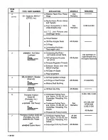 Preview for 74 page of Teledyne TSIO-360 Series Overhaul Manual