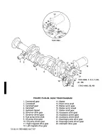 Preview for 113 page of Teledyne TSIO-360 Series Overhaul Manual