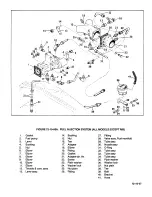 Preview for 126 page of Teledyne TSIO-360 Series Overhaul Manual