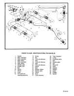 Preview for 138 page of Teledyne TSIO-360 Series Overhaul Manual