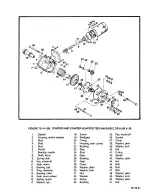 Preview for 150 page of Teledyne TSIO-360 Series Overhaul Manual