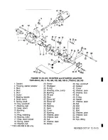 Preview for 152 page of Teledyne TSIO-360 Series Overhaul Manual