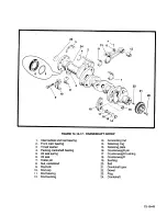 Preview for 162 page of Teledyne TSIO-360 Series Overhaul Manual