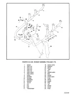 Preview for 166 page of Teledyne TSIO-360 Series Overhaul Manual