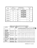 Preview for 178 page of Teledyne TSIO-360 Series Overhaul Manual