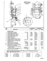 Preview for 198 page of Teledyne TSIO-360 Series Overhaul Manual