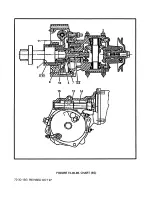 Preview for 211 page of Teledyne TSIO-360 Series Overhaul Manual