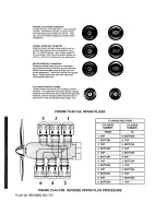 Preview for 229 page of Teledyne TSIO-360 Series Overhaul Manual