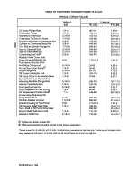 Preview for 245 page of Teledyne TSIO-360 Series Overhaul Manual