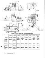 Preview for 253 page of Teledyne TSIO-360 Series Overhaul Manual