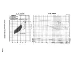 Preview for 322 page of Teledyne TSIO-360 Series Overhaul Manual