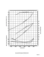 Preview for 324 page of Teledyne TSIO-360 Series Overhaul Manual