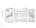 Preview for 328 page of Teledyne TSIO-360 Series Overhaul Manual