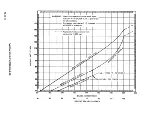 Preview for 329 page of Teledyne TSIO-360 Series Overhaul Manual