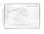 Preview for 345 page of Teledyne TSIO-360 Series Overhaul Manual