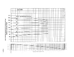 Preview for 352 page of Teledyne TSIO-360 Series Overhaul Manual