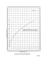 Preview for 368 page of Teledyne TSIO-360 Series Overhaul Manual