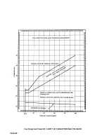 Preview for 369 page of Teledyne TSIO-360 Series Overhaul Manual