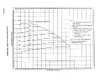 Preview for 377 page of Teledyne TSIO-360 Series Overhaul Manual