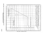 Preview for 384 page of Teledyne TSIO-360 Series Overhaul Manual