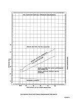 Preview for 392 page of Teledyne TSIO-360 Series Overhaul Manual