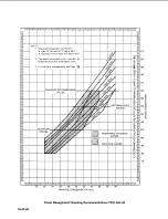 Preview for 393 page of Teledyne TSIO-360 Series Overhaul Manual