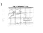 Preview for 403 page of Teledyne TSIO-360 Series Overhaul Manual