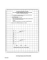 Preview for 413 page of Teledyne TSIO-360 Series Overhaul Manual