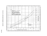 Preview for 414 page of Teledyne TSIO-360 Series Overhaul Manual