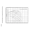 Preview for 416 page of Teledyne TSIO-360 Series Overhaul Manual