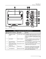 Предварительный просмотр 21 страницы Teledyne UA-6 Installation And Operation Manual