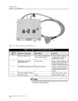 Предварительный просмотр 24 страницы Teledyne UA-6 Installation And Operation Manual