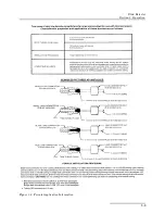 Предварительный просмотр 41 страницы Teledyne UA-6 Installation And Operation Manual