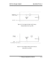 Предварительный просмотр 19 страницы Teledyne Ultra Trace 3000 Operating Instructions Manual