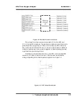 Предварительный просмотр 31 страницы Teledyne Ultra Trace 3000 Operating Instructions Manual