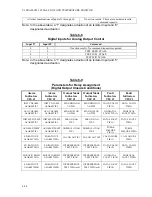 Preview for 64 page of Teledyne ULTRAFLOW 150 Operation Manual