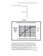 Preview for 79 page of Teledyne ULTRAFLOW 150 Operation Manual