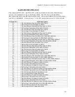 Preview for 148 page of Teledyne ULTRAFLOW 150 Operation Manual