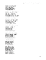 Preview for 160 page of Teledyne ULTRAFLOW 150 Operation Manual