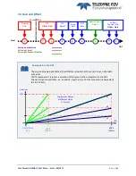 Preview for 26 page of Teledyne UNIIQA+ series User Manual