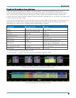 Preview for 13 page of Teledyne USB-PD TDMP Instruction Manual