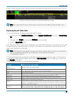 Preview for 15 page of Teledyne USB-PD TDMP Instruction Manual